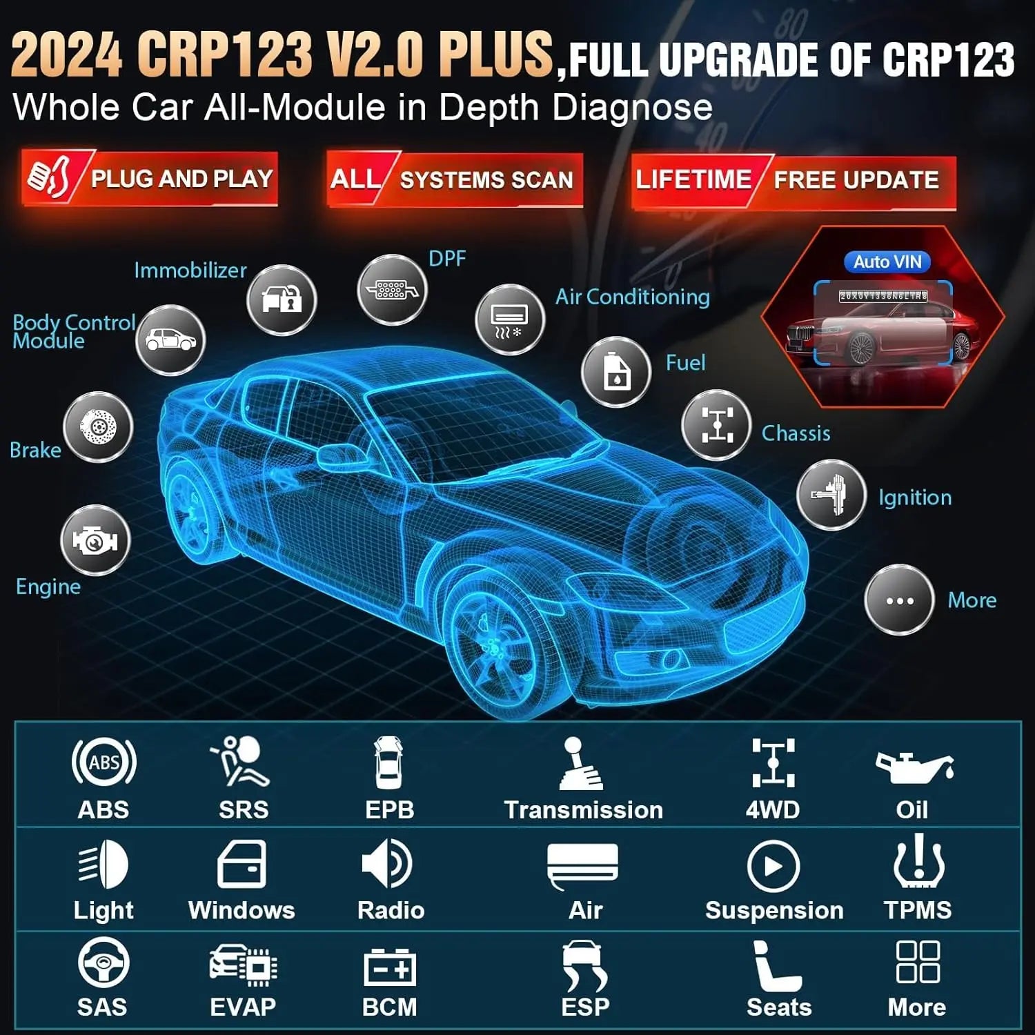 LAUNCH X431 CRP123 V2.0 Plus OBD2 Scanner All Systems Car Diagnostic Tools Oil SAS ETC Service Code Reader Lifetime Free Update