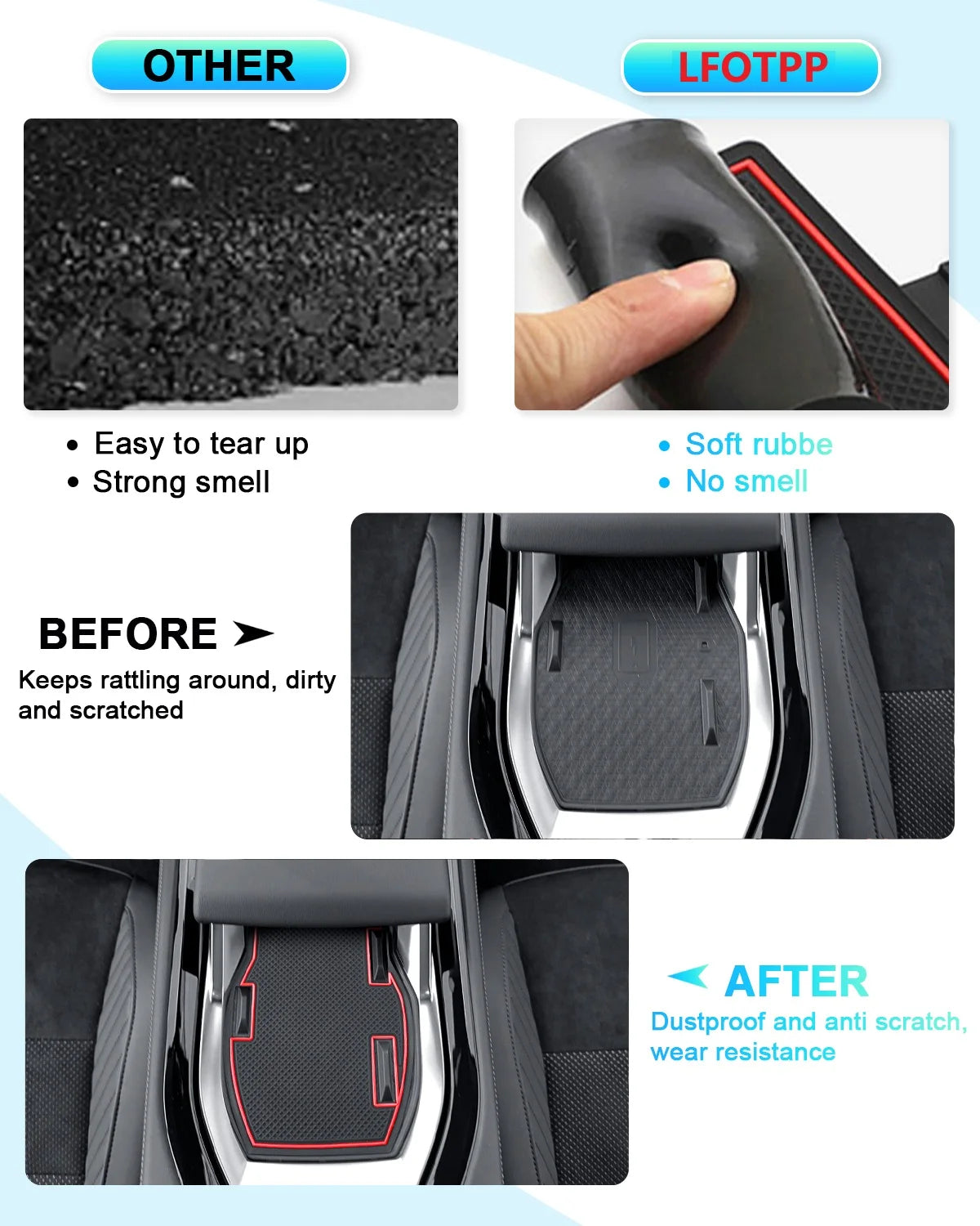 LFOTPP Door Groove Mat for Renault Rafale E-tech 2024 2025 Car Anti-slip Rubber Gate Slot Pad Renault Rafale 2025 Accessories