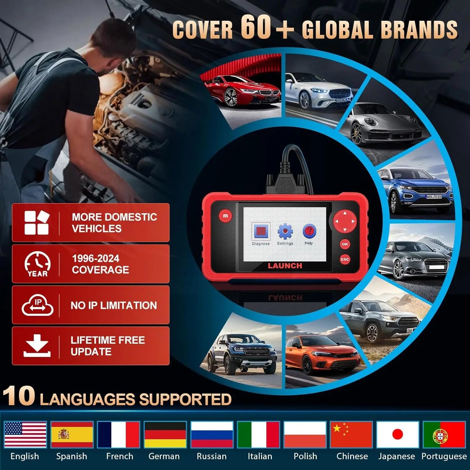 LAUNCH X431 CRP123 V2.0 Plus OBD2 Scanner All Systems Car Diagnostic Tools Oil SAS ETC Service Code Reader Lifetime Free Update